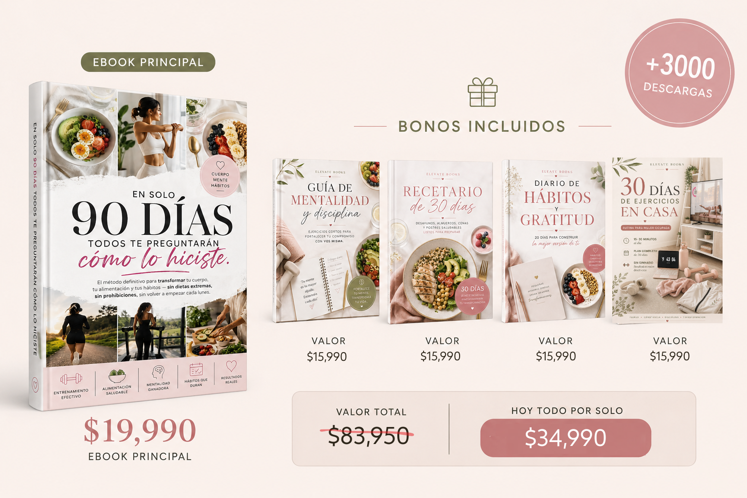 Colección completa de ebooks Elevate Books
